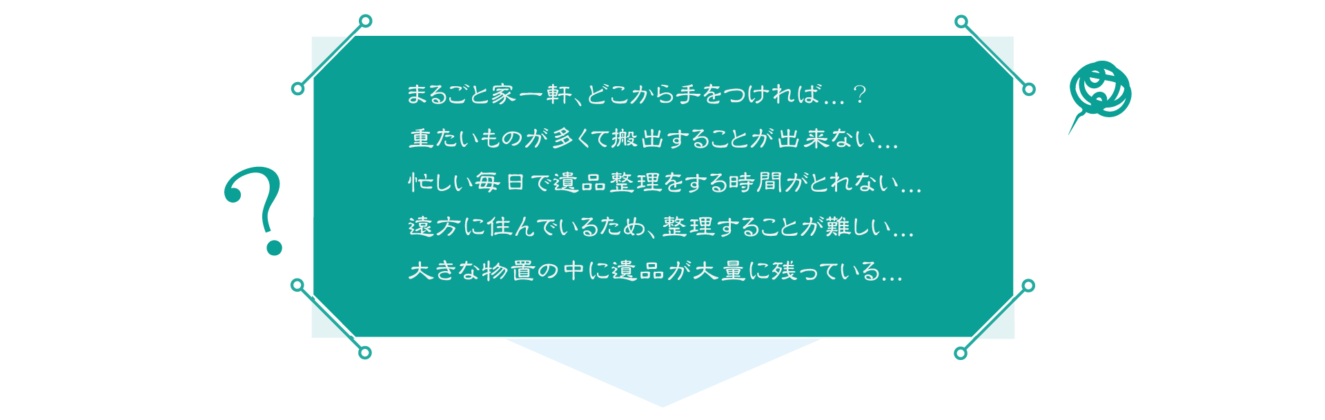 遠方に住んでいて遺品整理に手をつけられない...？