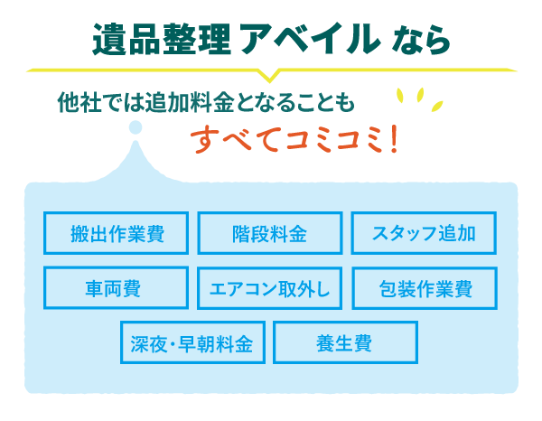 遺品整理 アベイルなら、お得な料金設定で対応可能です。